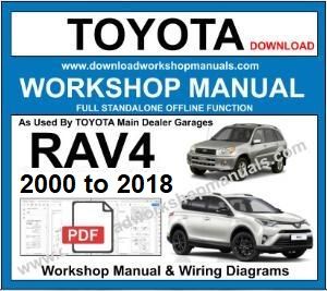 Toyota RAV4 Workshop Service Repair Manual